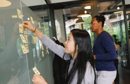 Leadership skills