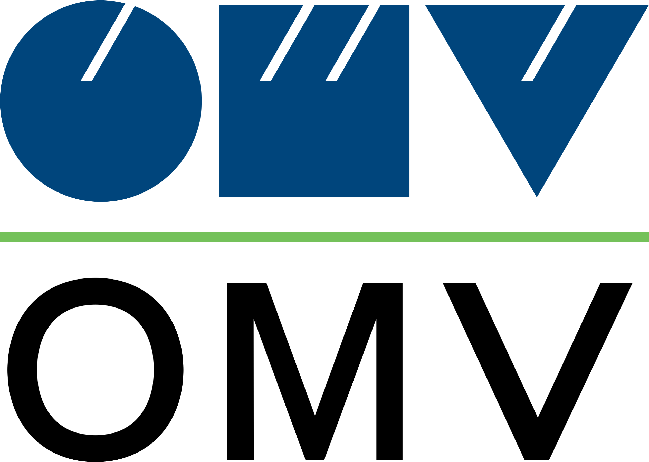 OMV
