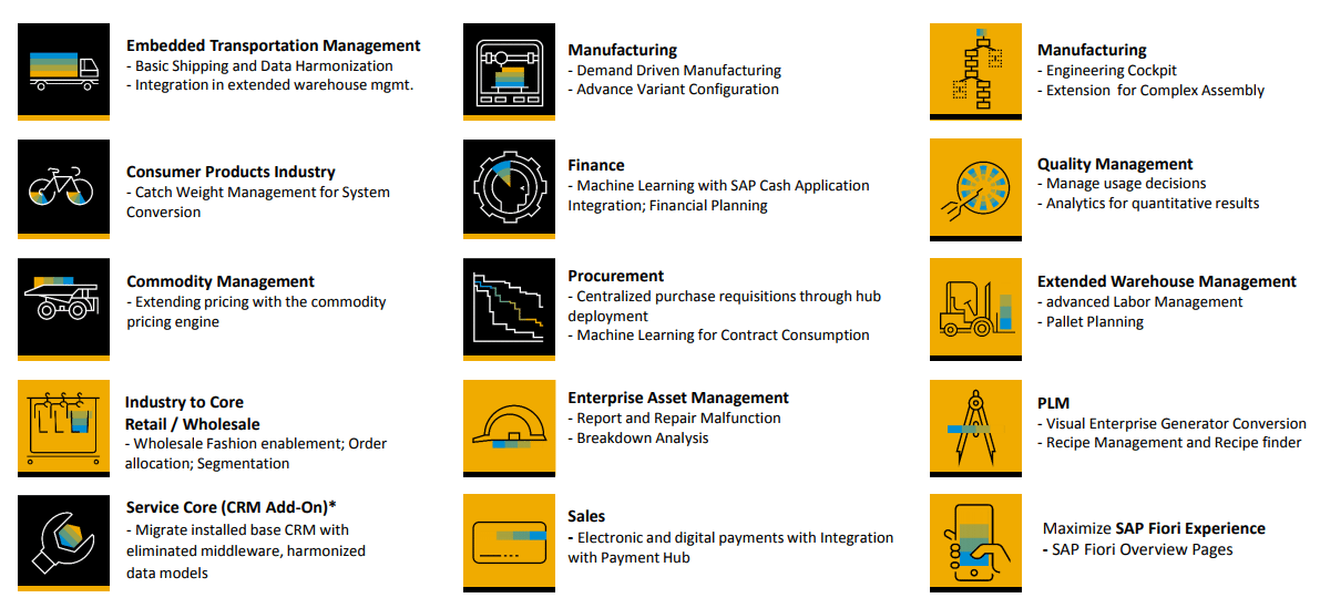 S4HANA 1709 Innovations - 1