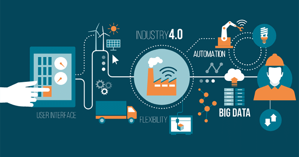 9 Top Priorities for Supply Chain Leaders in 2022